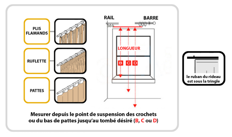 Sur mesure_comment mesurer la hauteur de rideau-2