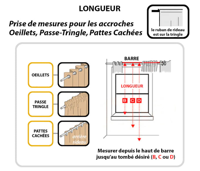 quelle hauteur poser tringle rideaux