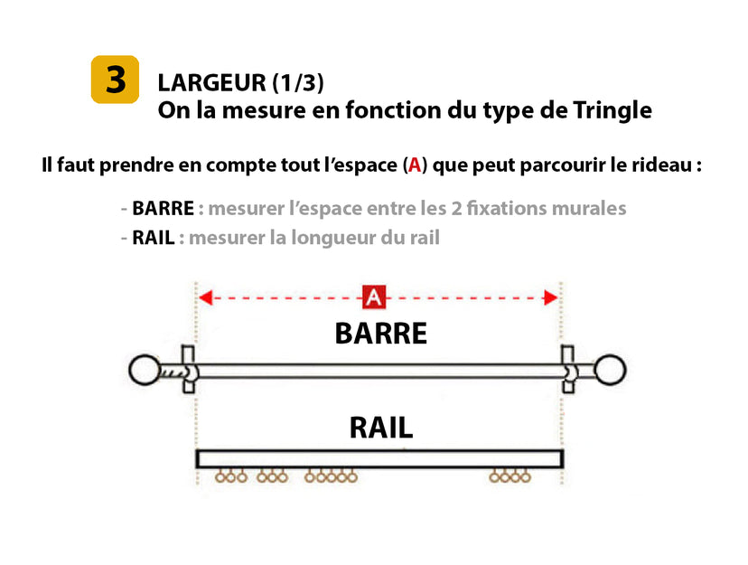 Comment installer une tringle à rideaux ? : Verso Atelier