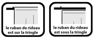 comment installer des tringles à rideaux