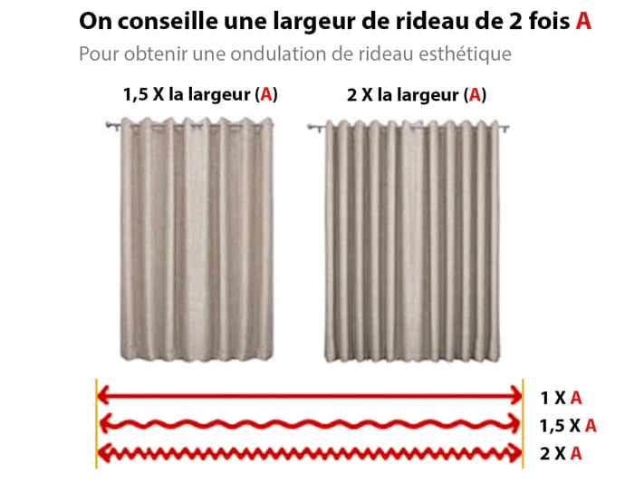 Comment poser une tringle à rideaux à bras pivotant ? - Cdiscount