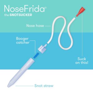 NoseFrida a.k.a the Snotsucker