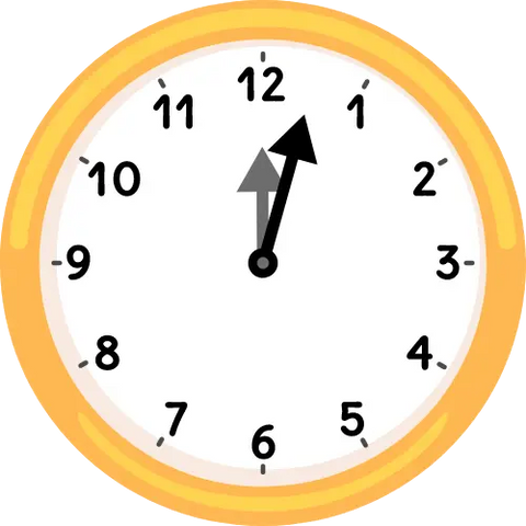 Analog clock on contact us page