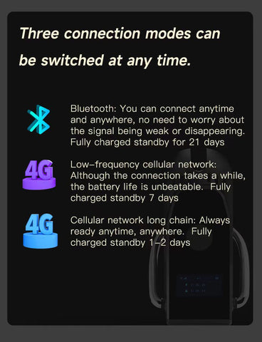 cagink pro cellmate 3 app controlled chastity cage by qiui-connection-ways