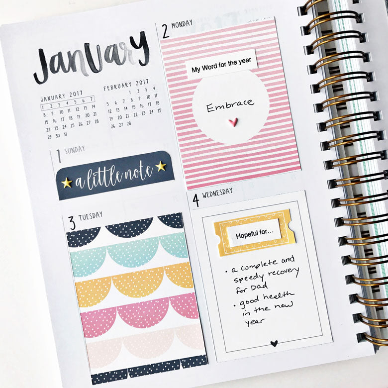 January Listers Gotta List by Anita Patel | @FelicityJane