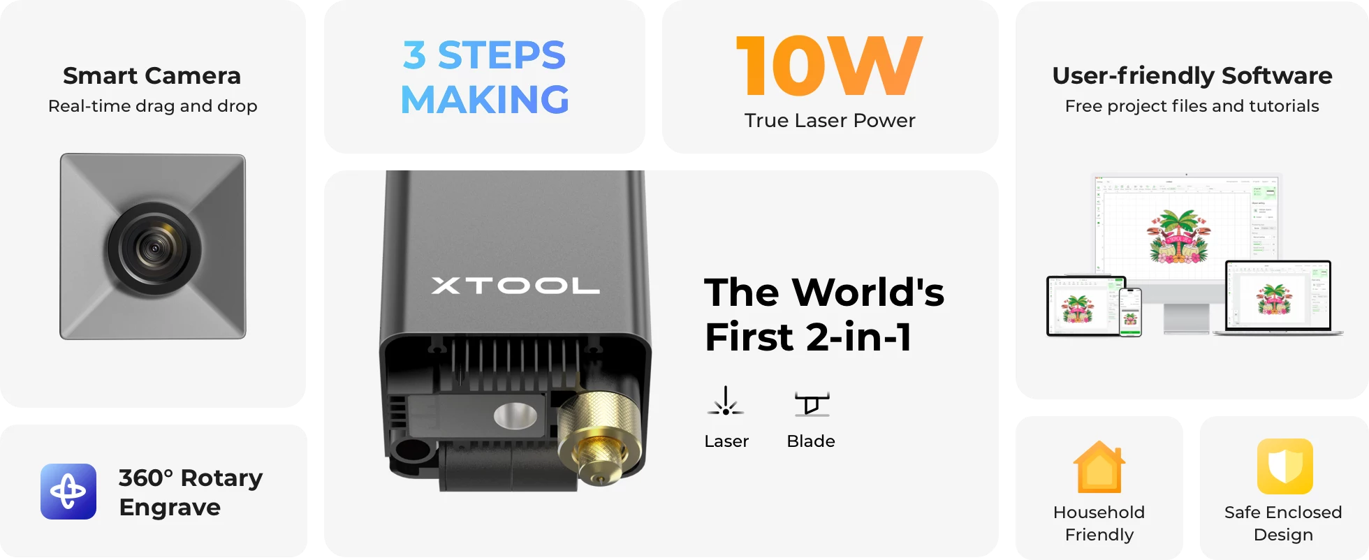 xTool M1 The World's First Smart 2-in-1 Laser Engraver and Vinyl Cutter 