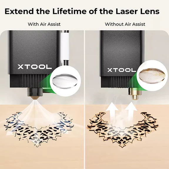 using air assist can extend the life of laser lens