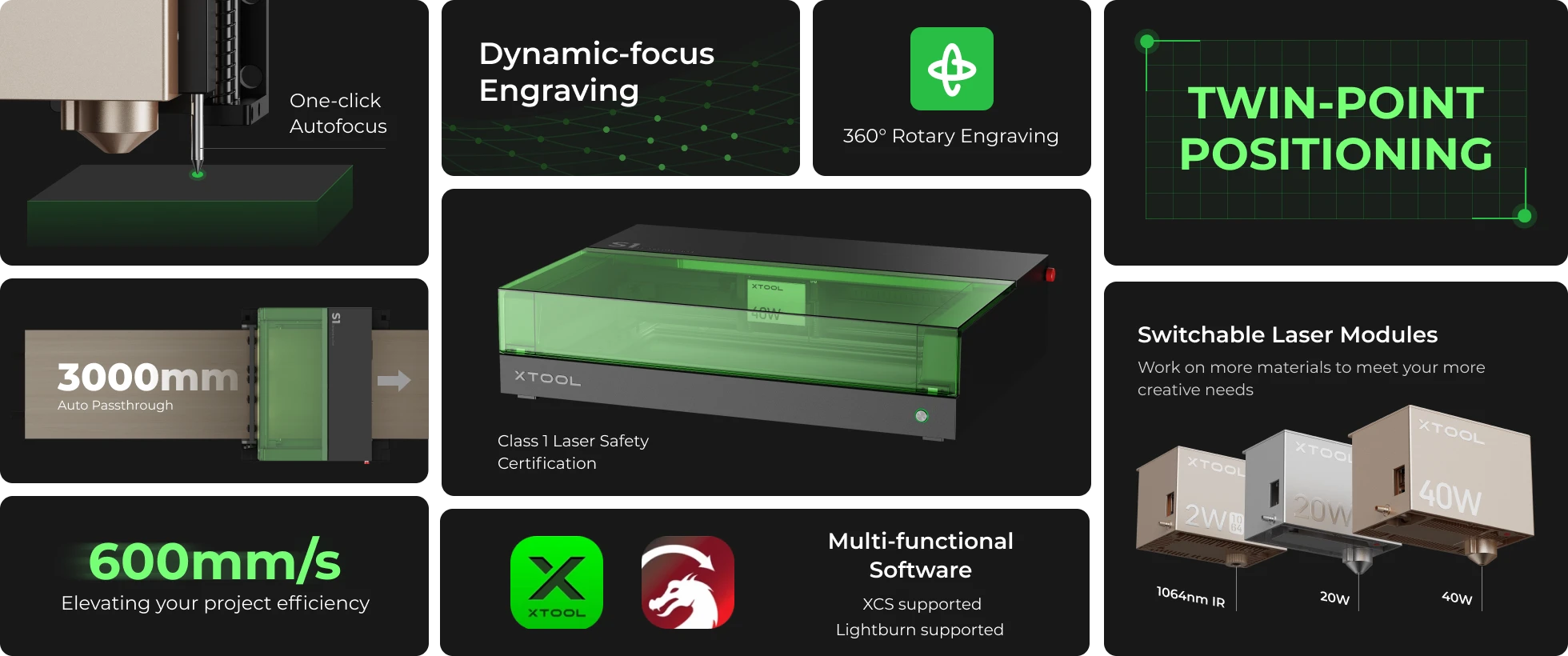 Safety and performance: xTool presents the 40W laser engraver S1