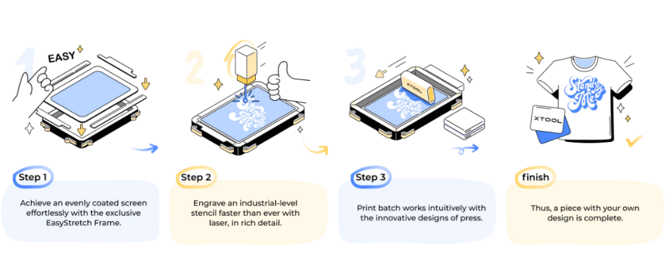 how xtool screen printer works