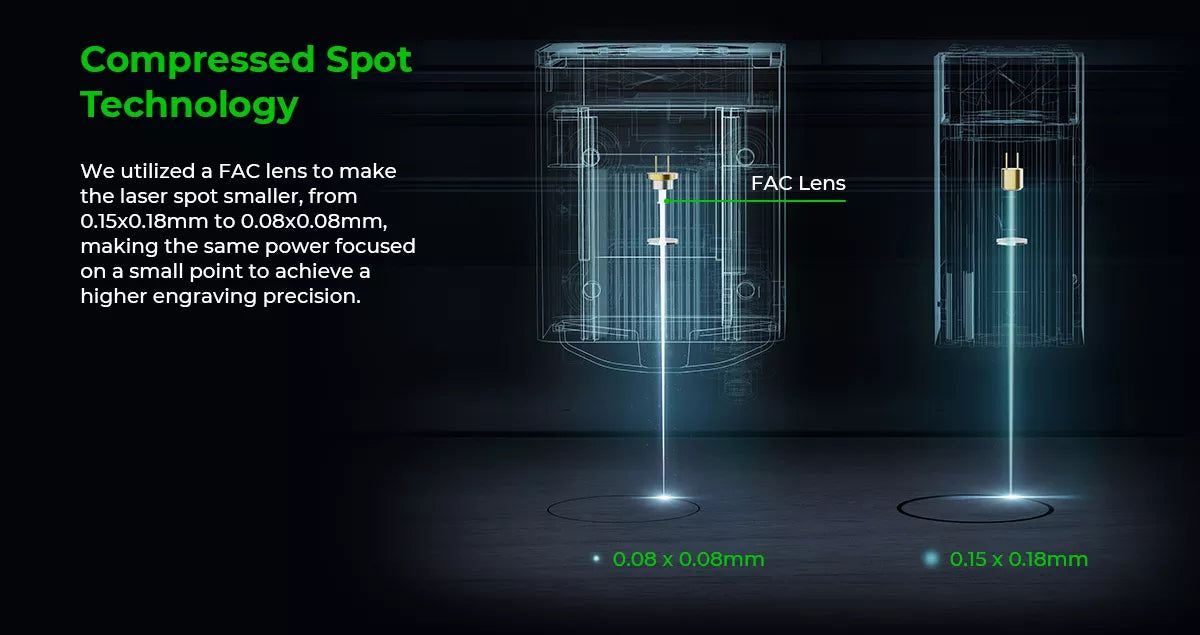 xTool M1: The Ultimate Gift-making Laser & Blade Cutting Machine 