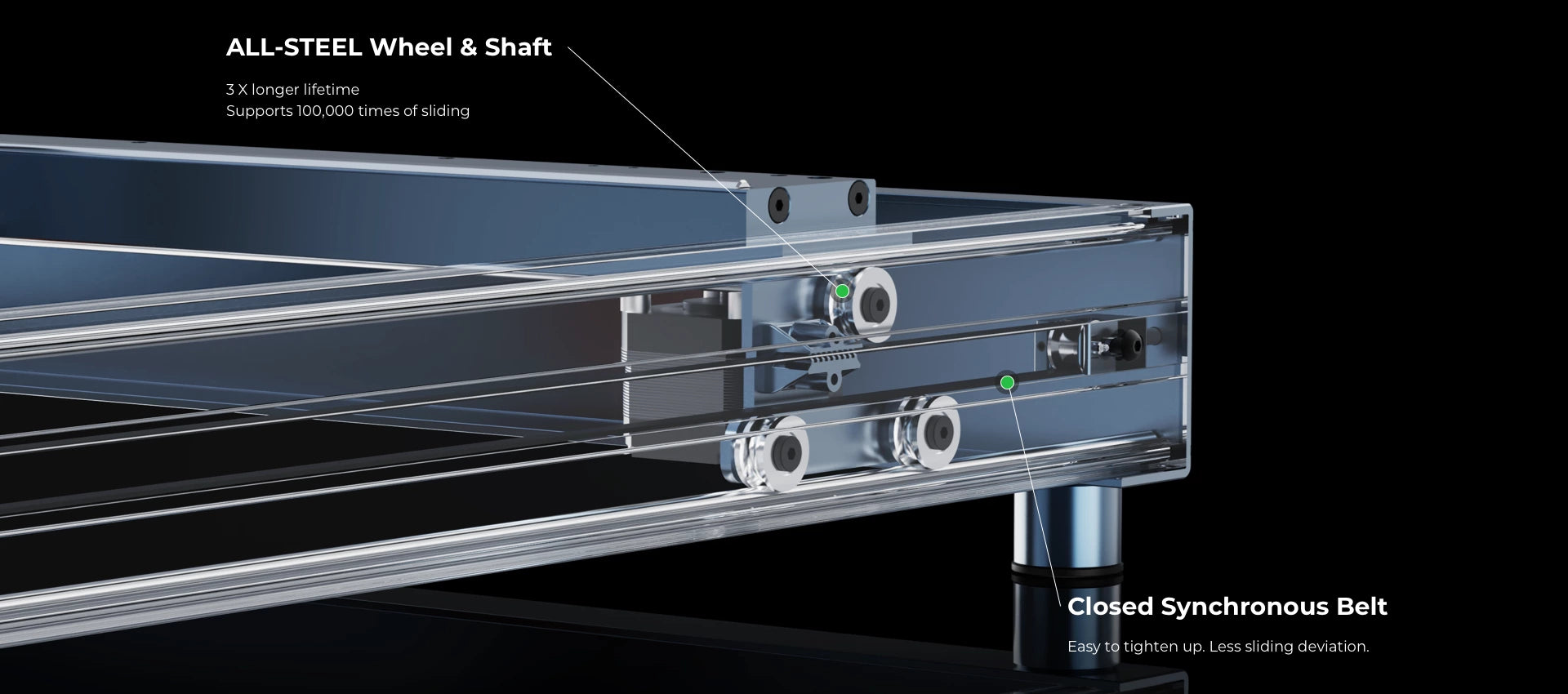 high laser motion accuracy