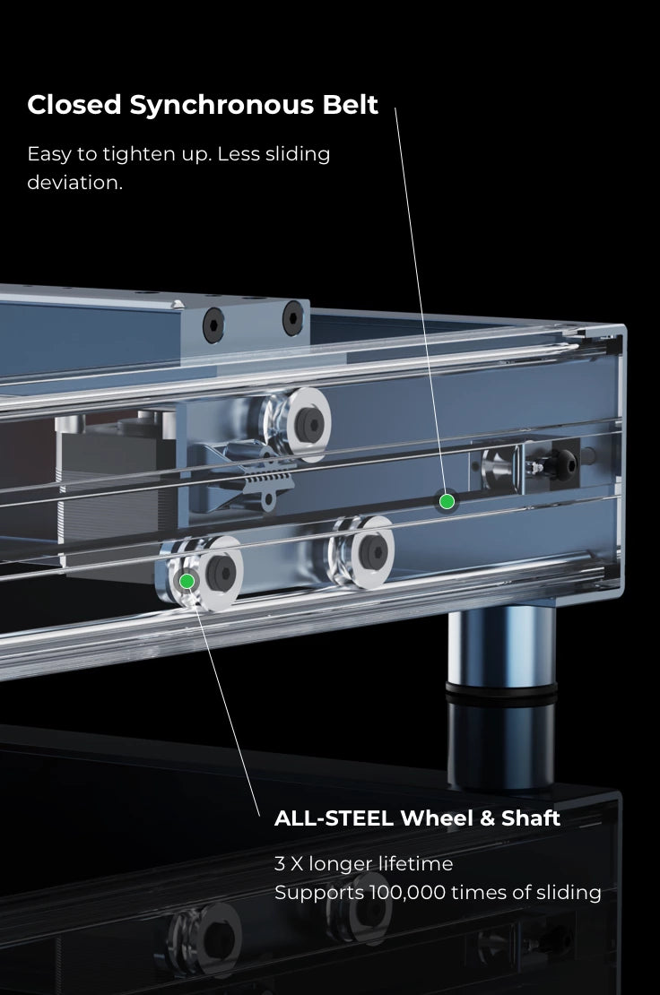 xTool D1 Pro 10W 2.0 Laser Cutter and Engraver: Buy or Lease at