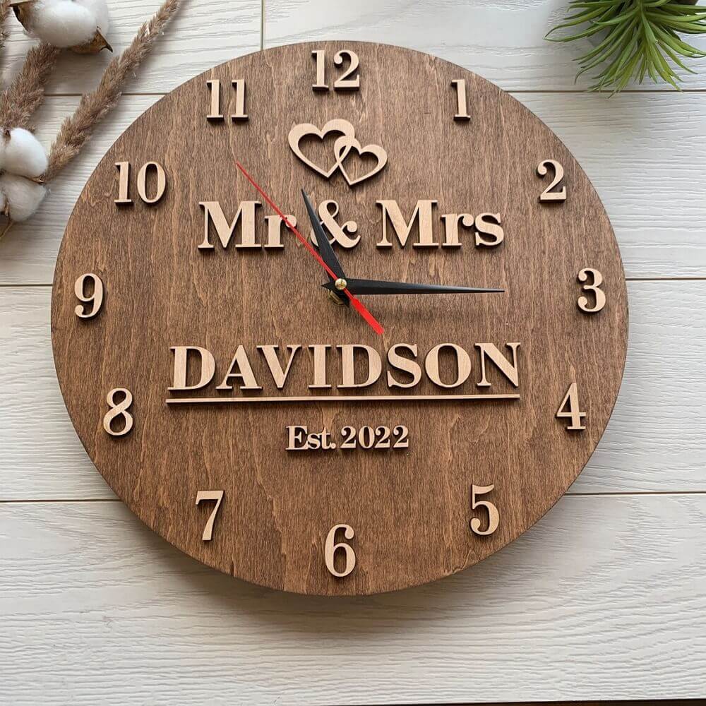 Top 5 Fifth Anniversary Traditional Wood Theme Gift Ideas – Forest 2 Home