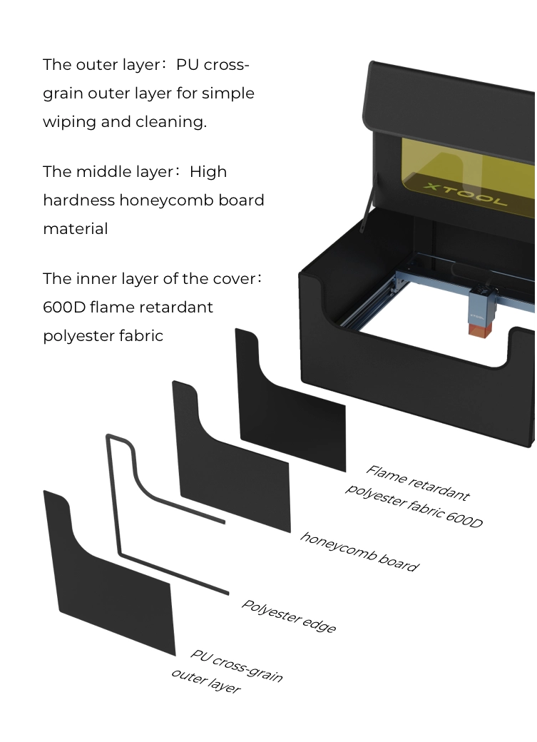 xTool Laser Engraver Enclosure, Flame retardant Smoke-Proof