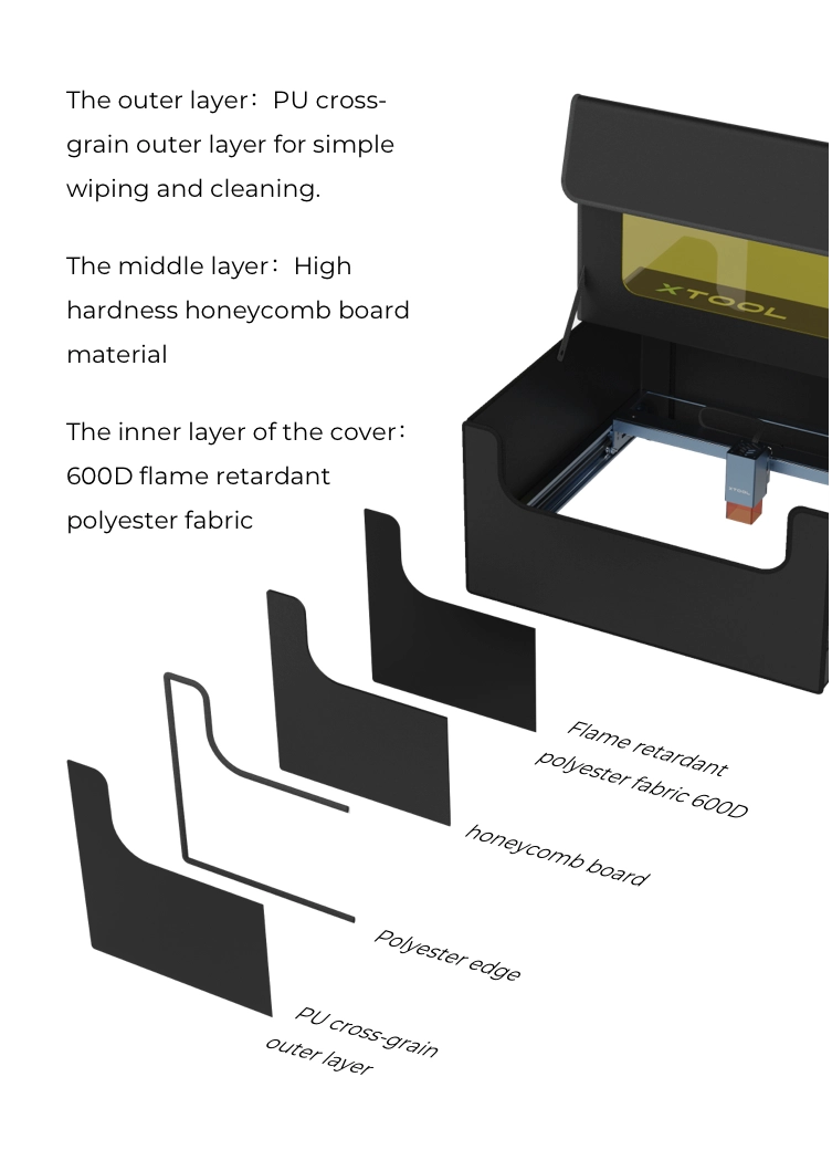 xTool Enclosure: Foldable and Smoke-proof Cover for D1/D1 Pro and Other Laser Engravers P5010171