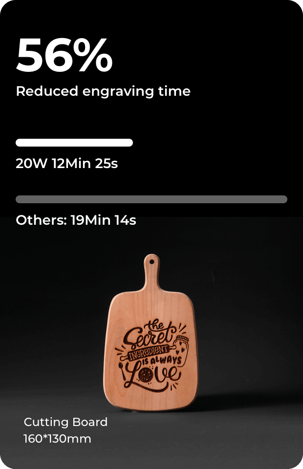 xTool D1 Pro Large IR engraving : r/xToolD1