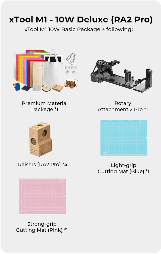 xTool M1-10w Educational Bundle, Wellbots