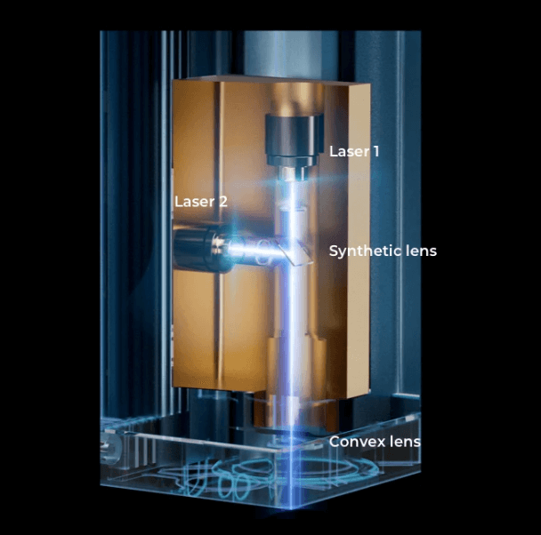 laser module principle of laser cutting machines