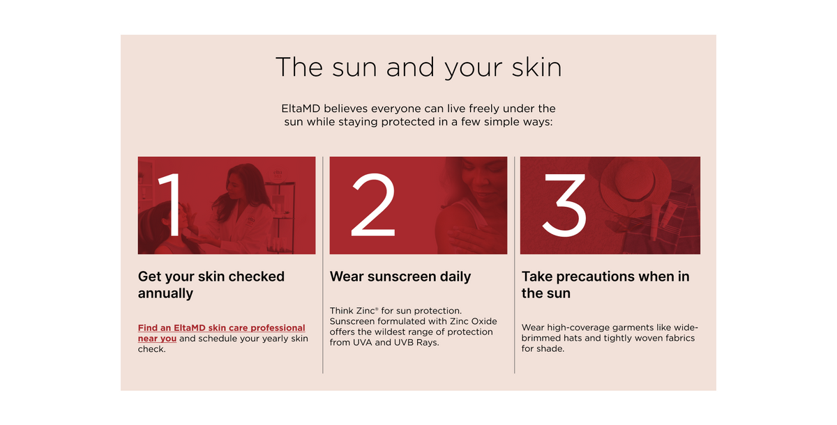 The sun and your skin infographic. 