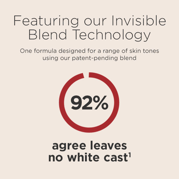 Featuring our invisible blend technology