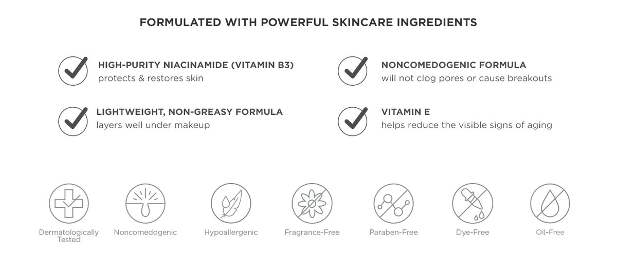 Formulated with Powerful Skincare Ingredients