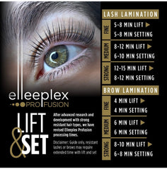 Elleeplex Profusion Timing Sheet