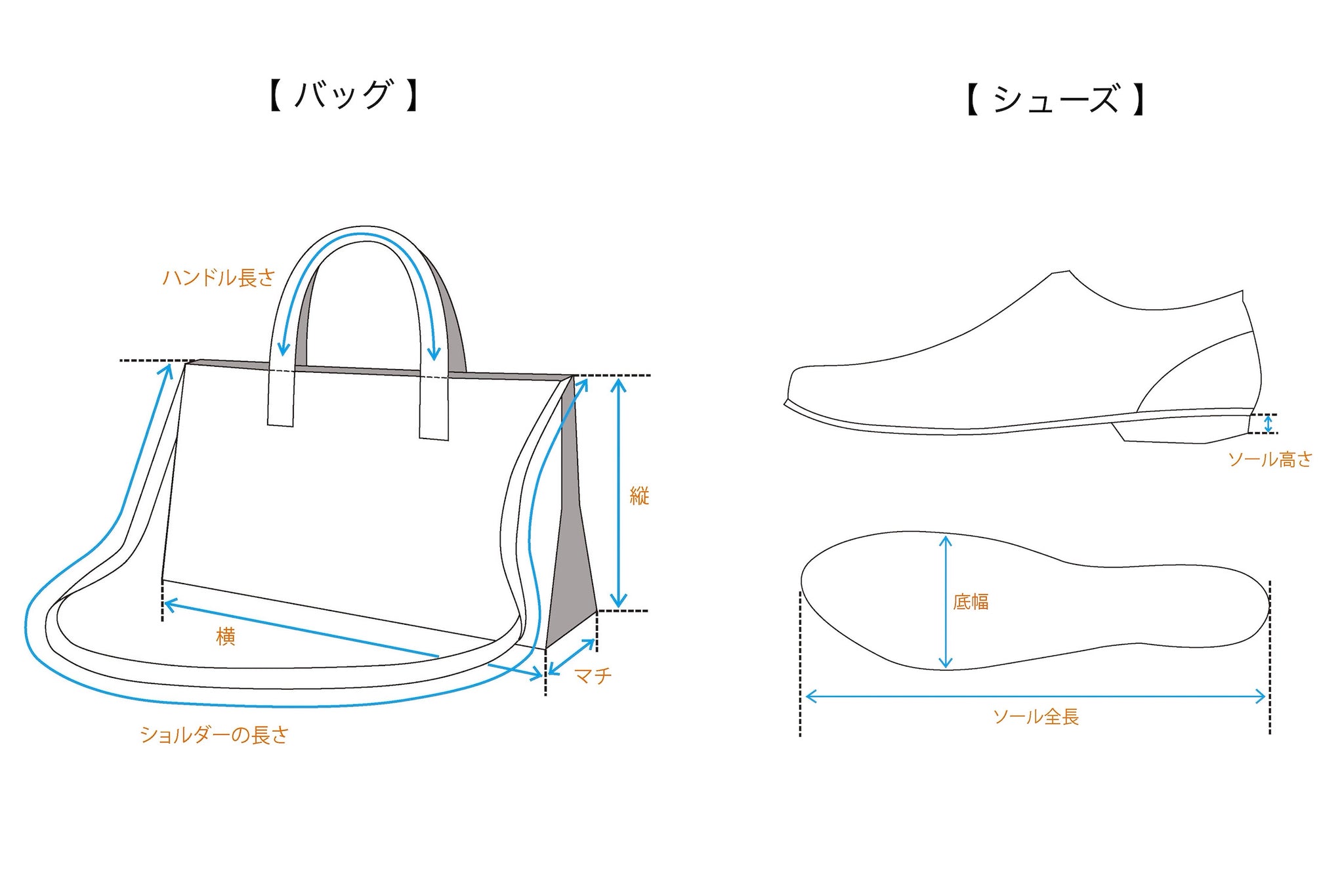 バッグ、シューズのサイズガイド画像