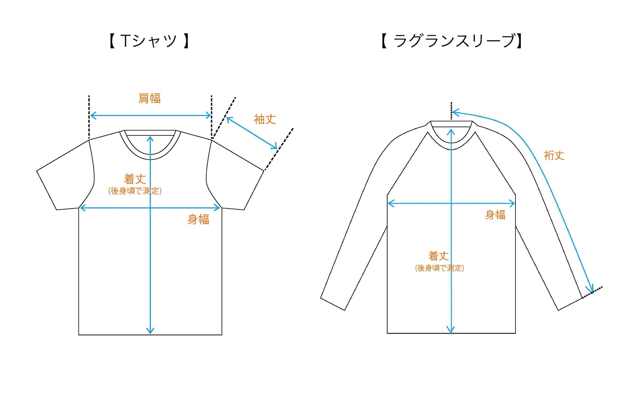 Tシャツ、ラグランスリーブのサイズガイド画像