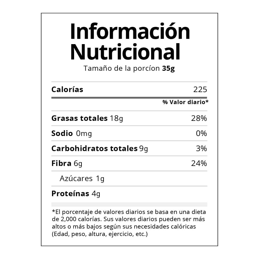 Choco nibs tabla nutricional