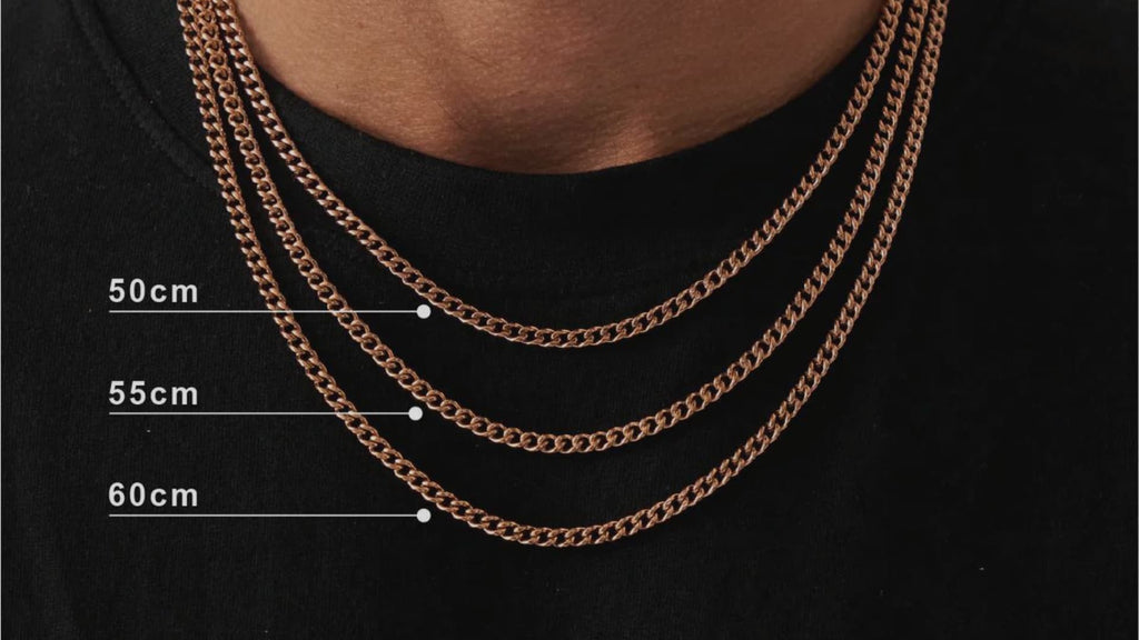 Visual representation of what length to wear a Cuban Link Chain