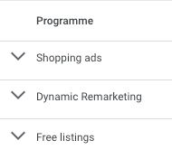Google Merchant Center List of placements ads