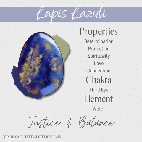 An illustration of a lapis lazuli crystal with its metaphysical properties