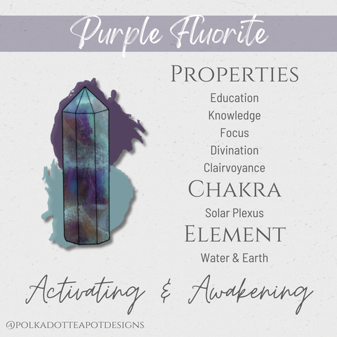 An illustration of a purple fluorite crystal with its metaphysical properties