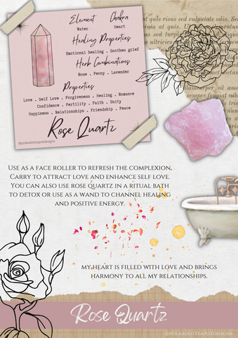 A pink rose quartz crystal and its properties on a light pink background. The image shows a drawing and a real rose quartz crystal, and text that explains the element, chakra, healing properties, and uses of the crystal.