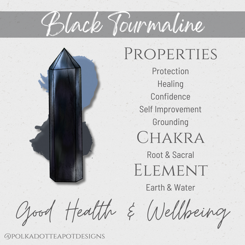 An illustration of a black tourmaline crystal with its metaphysical properties