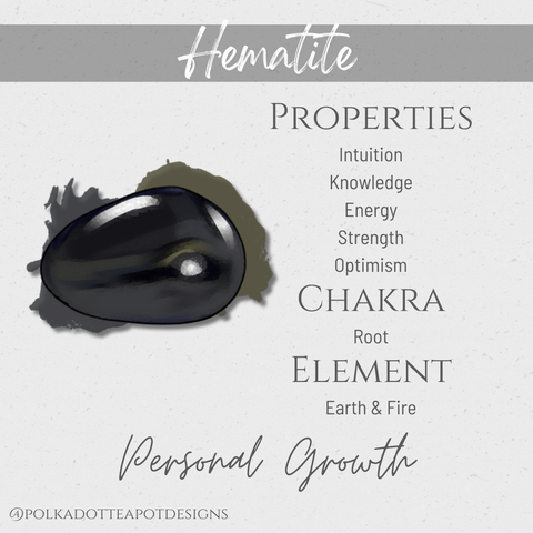 An illustration of a hematite crystal with its metaphysical properties