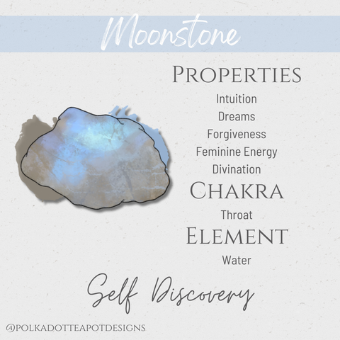 An illustration of a moonstone crystal with its metaphysical properties