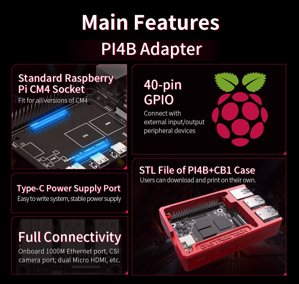 PI4B Adapter Board specification