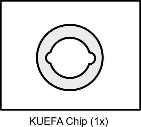 KUEFA-CHIP