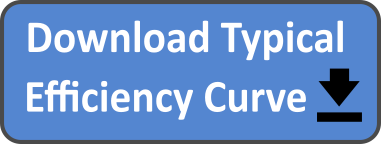 Download Typical Efficiency Curve