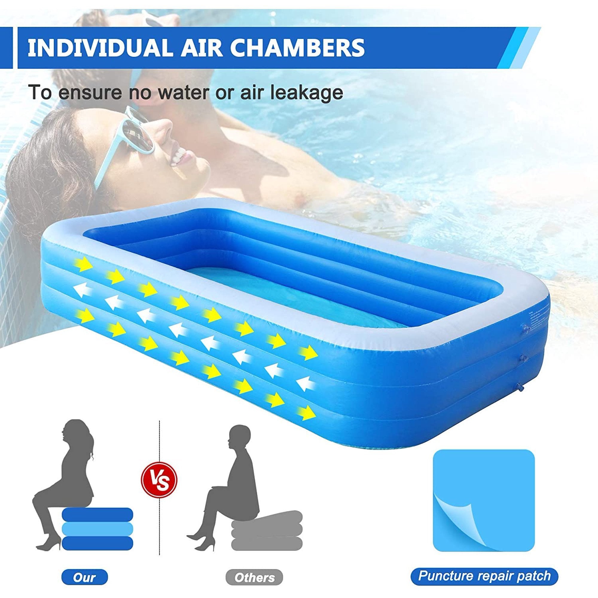 Kids Swimming Pools 0.4mm Thick 120*72*22 inch Inflatable Pool-NACHES