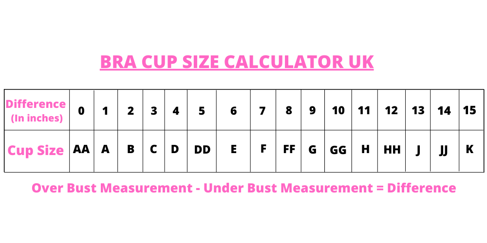Bra Size Calculator Chart – Bras Honey USA, 46% OFF