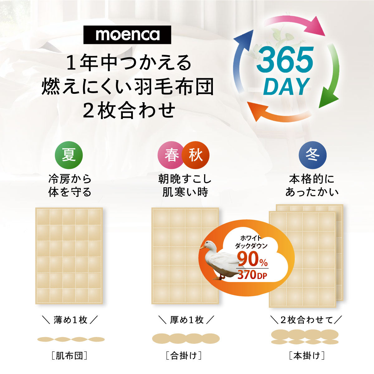 moenca 365日1年中使える燃えにくい羽毛布団2枚合わせセット3通りの使い方