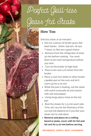 https://cdn.shopify.com/s/files/1/0468/7154/3973/files/Perfect_Grill-less_Grass-fed_Steaks_480x480.png?v=1612499287