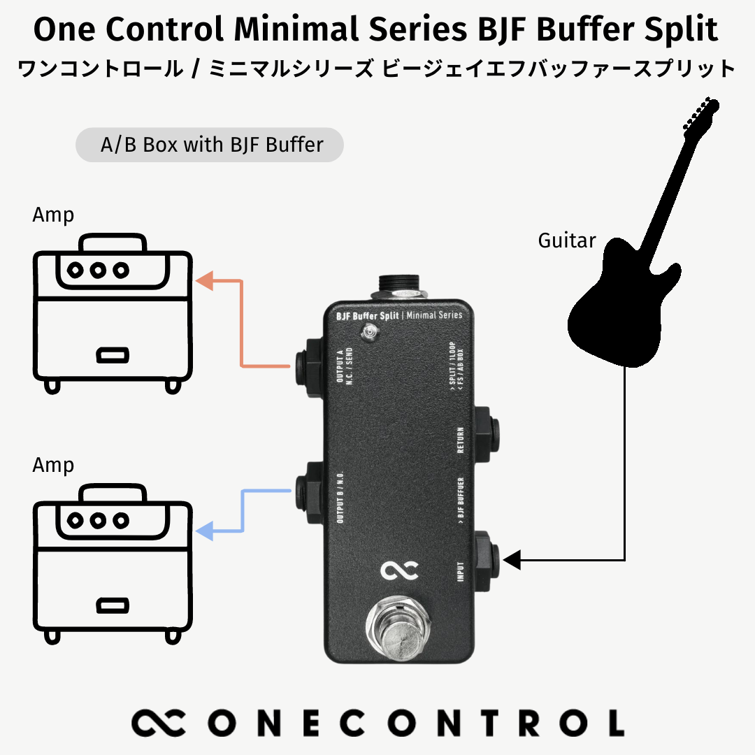 期間限定特別価格 初期型 One Control BJF Buffer バッファー BJFE