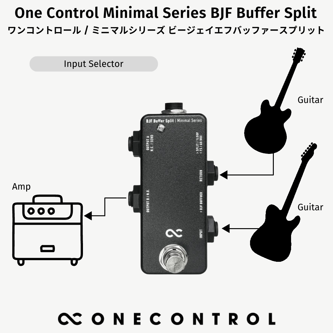 期間限定特別価格 初期型 One Control BJF Buffer バッファー BJFE