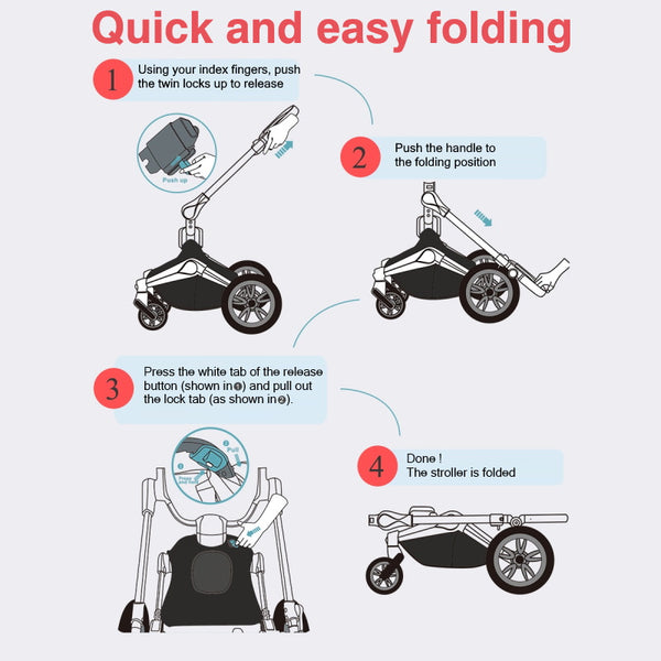 compact and easy folding orna stroller from urban baby