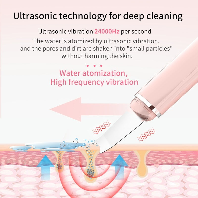 Ultrasonic Skin Deep Clean from Urban Baby