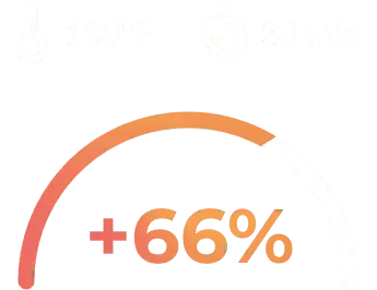 Increased heat graphic