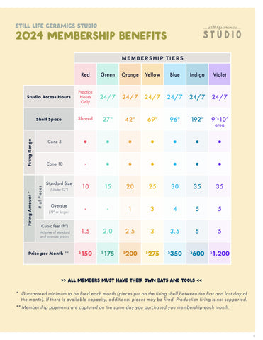 Still Life Studio Memberships Santa Monica 2024